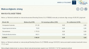 Maksu- ja Tolliameti andmetel on maksukohustuslasel Branding Estonia Oü (11769028) maksude ja maksete vőlg